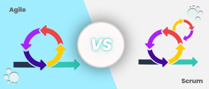 Agile vs. Scrum: Importantance in Your Agile Project Management Journey  - Jile