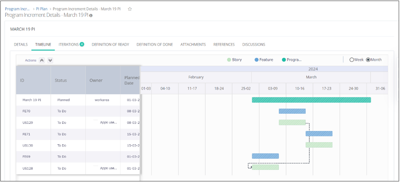Reports and Dashboards- functionality is now available with various default reports and dashboards
